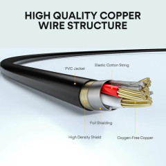 CABO XLR MAONO XLR-180 PRETO