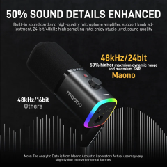 MICROFONE MAONO PD100X RGB PRETO USB/XLR - PD100X