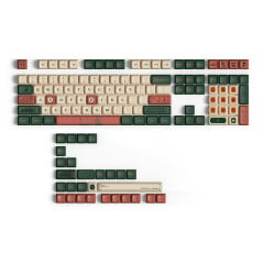 KEYCAPS PROFILE JDA PBT DYE-SUB MODELO WORLD TOUR SHANGHAI JDA