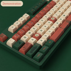 KEYCAPS PROFILE JDA PBT DYE-SUB MODELO WORLD TOUR SHANGHAI JDA