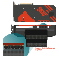 GPU 1x12VHPWR WIREVIEW 3x8 PIN PCIe REVERSED THERMAL GRIZZLY